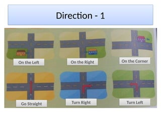 1. ESL ENGLISH LESSON- ALL ABOUT Direction.pptx