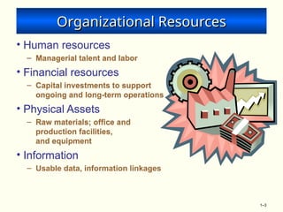 Principle Management Managing And The Managers Job ppt principle-management-managing-and-the-managers-job-ppt