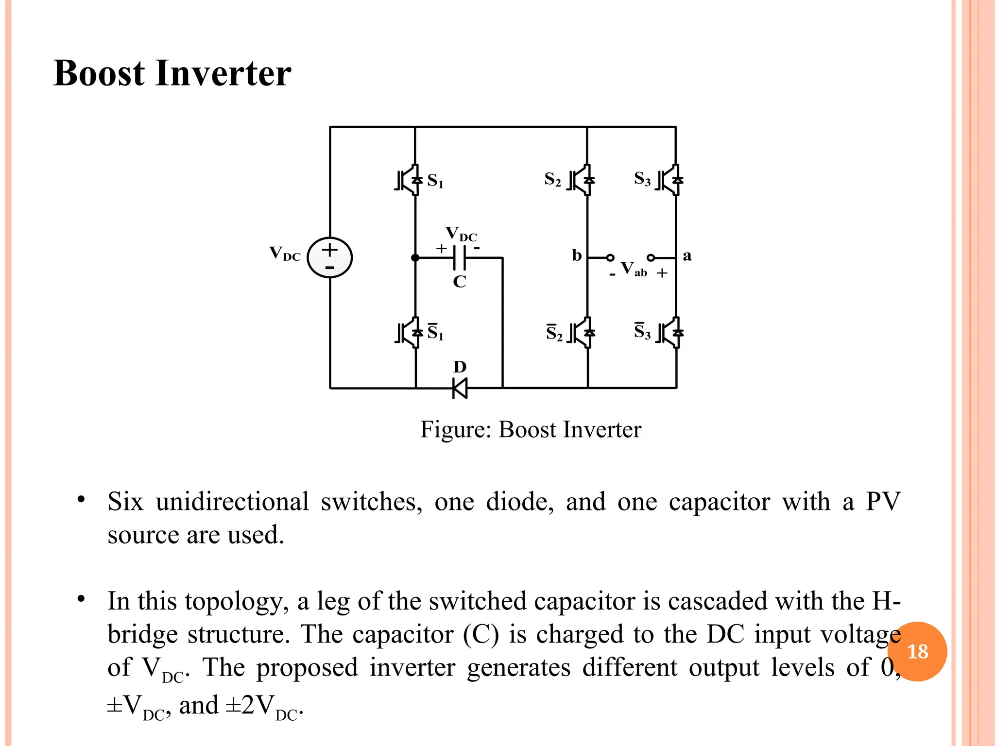 18
Boost Inverter
+
-
S1
D
S2 S3
VDC
C
VDC
+ - a
b
Vab +
-
S3
S1 S2
Figure: Boost Inverter
• Six unidirectional switches, one diode, and one capacitor with a PV
source are used.
• In this topology, a leg of the switched capacitor is cascaded with the H-
bridge structure. The capacitor (C) is charged to the DC input voltage
of VDC. The proposed inverter generates different output levels of 0,
±VDC, and ±2VDC.
 