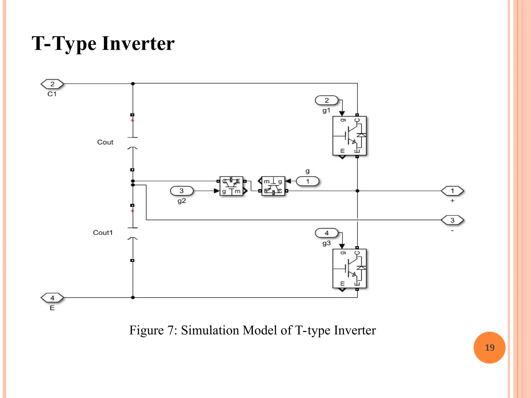 19
T-Type Inverter
Figure 7: Simulation Model of T-type Inverter
 