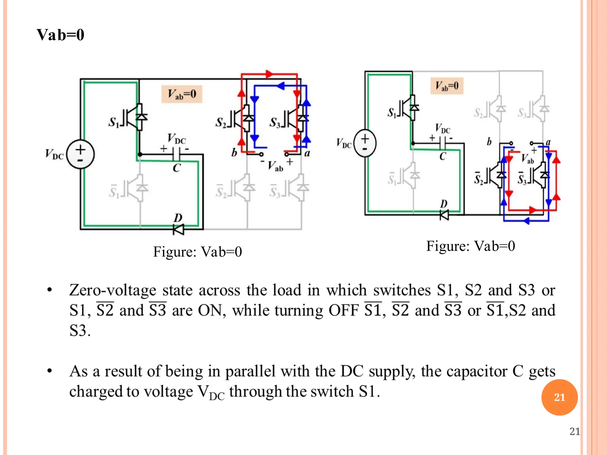 21
21
Vab=0
Figure: Vab=0 Figure: Vab=0
 