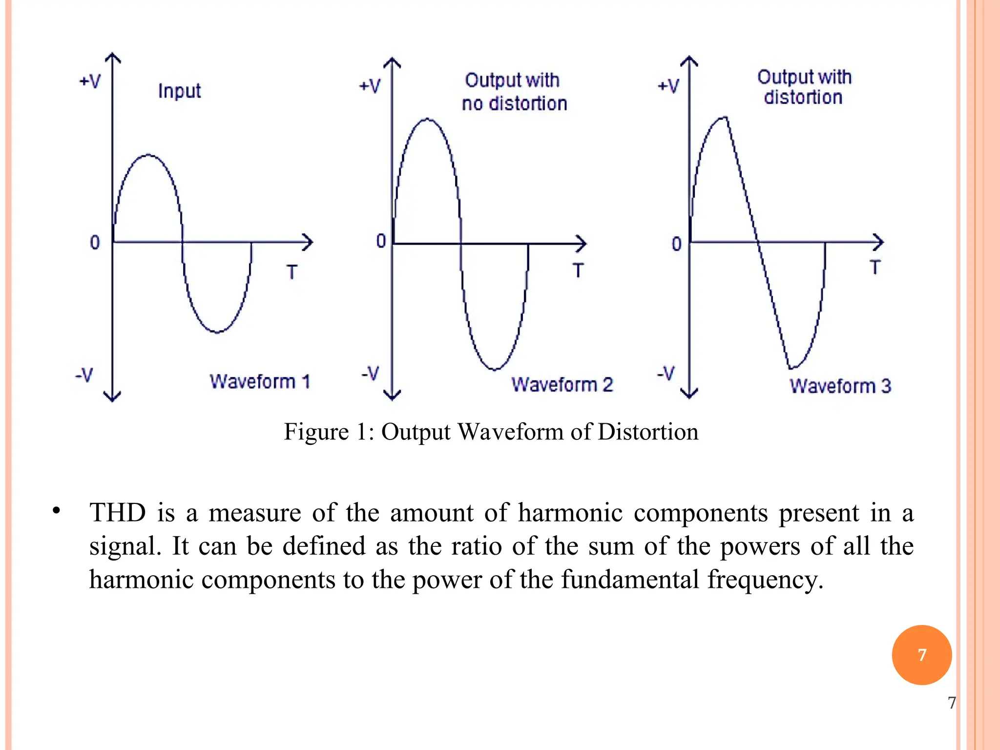 7
Figure 1: Output Waveform of Distortion
• THD is a measure of the amount of harmonic components present in a
signal. It can be defined as the ratio of the sum of the powers of all the
harmonic components to the power of the fundamental frequency.
7
 