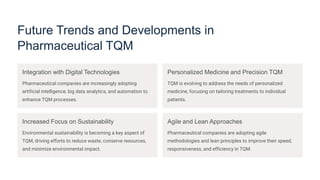 1. Total Quality Management (TQM) in pharmaceutical Industry.pdf