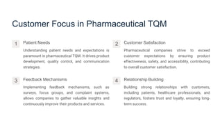1. Total Quality Management (TQM) in pharmaceutical Industry.pdf