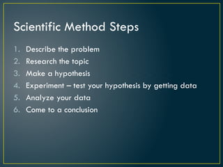 Scientific Method Steps
1. Describe the problem
2. Research the topic
3. Make a hypothesis
4. Experiment – test your hypothesis by getting data
5. Analyze your data
6. Come to a conclusion
 