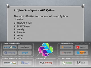 Artificial Intelligence With Python
The most effective and popular AI-based Python
Libraries.
 TENSORFLOW
 SCIKIT-Learn
 NumPy
 Theano
 Keras
 NLTK
 