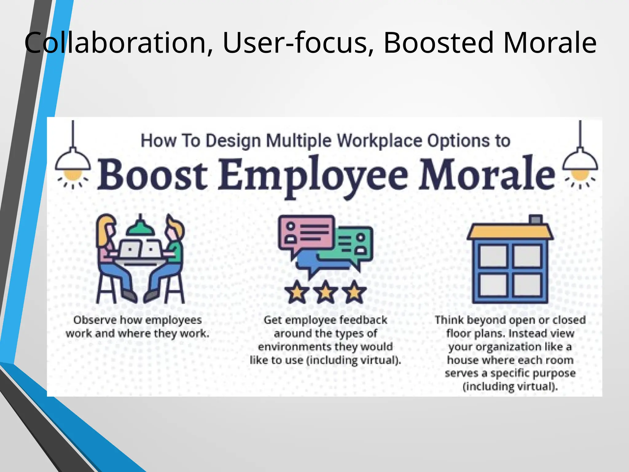 Collaboration, User-focus, Boosted Morale
 