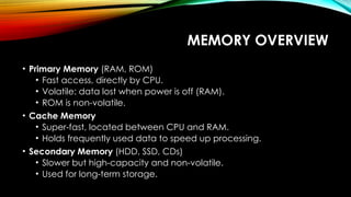 Unit 1: Computer Systems & Organisation – Basic Computer Organization ...