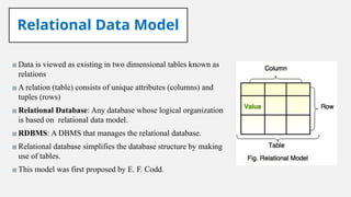 Tuples Rdbms Database management system power point presentation | PPTX