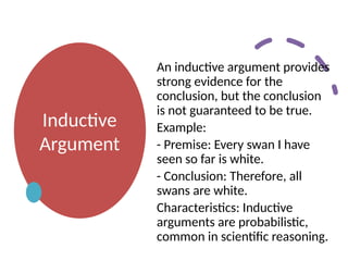 1.22222 Argument_Types_Presentation.pptx