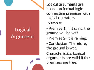 Logic Based Argument 1.22222 Argument_Types_Presentation.pptx