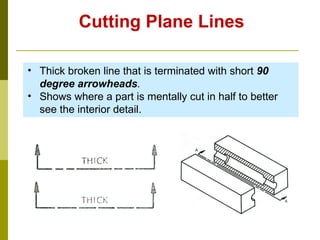 Cutting Plane Lines
• Thick broken line that is terminated with short 90
degree arrowheads.
• Shows where a part is mentally cut in half to better
see the interior detail.
 