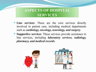 Line Inested Hospital PLANNING A HOSPITAL AND NURSING UNIT.pptx