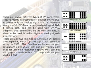 1.5-Types-of-Personal-Computer-2Basic-Parts-of-Computer-.ppt