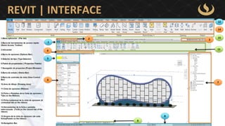 14
REVIT | INTERFACE
15
12
3
2
1
7
6
5
11
9
8
4
 