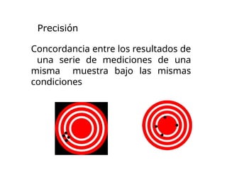 Precisión
Concordancia entre los resultados de
una serie de mediciones de una
misma muestra bajo las mismas
condiciones
 