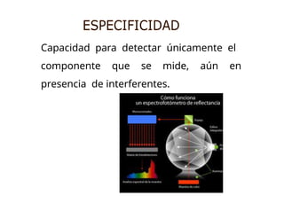 Capacidad para detectar únicamente el
componente que se mide, aún en
presencia de interferentes.
 