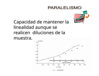 Capacidad de mantener la
linealidad aunque se
realicen diluciones de la
muestra.
 