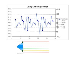 107,5
105
102,5
100
97,5
95
92,5
 