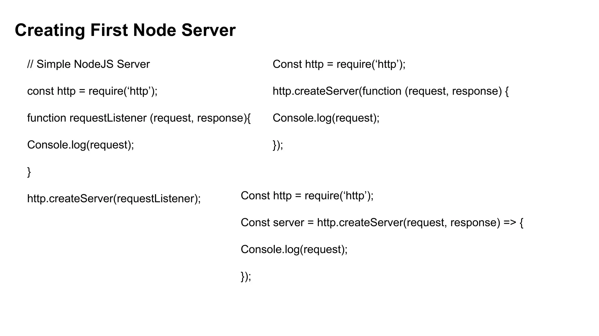 Creating First Node Server
// Simple NodeJS Server
const http = require(‘http’);
function requestListener (request, response){
Console.log(request);
}
http.createServer(requestListener);
Const http = require(‘http’);
http.createServer(function (request, response) {
Console.log(request);
});
Const http = require(‘http’);
Const server = http.createServer(request, response) => {
Console.log(request);
});
 