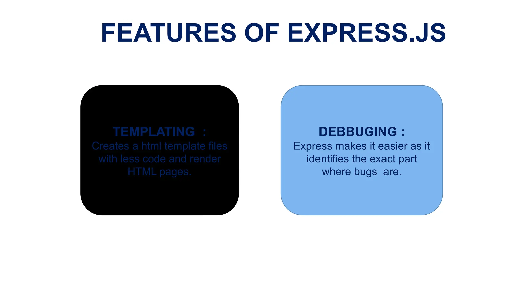 FEATURES OF EXPRESS.JS
TEMPLATING :
Creates a html template files
with less code and render
HTML pages.
DEBBUGING :
Express makes it easier as it
identifies the exact part
where bugs are.
 