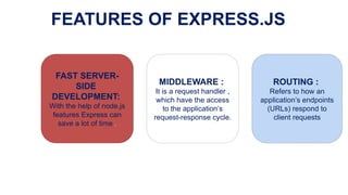 FEATURES OF EXPRESS.JS
FAST SERVER-
SIDE
DEVELOPMENT:
With the help of node.js
features Express can
save a lot of time .
MIDDLEWARE :
It is a request handler ,
which have the access
to the application’s
request-response cycle.
ROUTING :
Refers to how an
application’s endpoints
(URLs) respond to
client requests
 