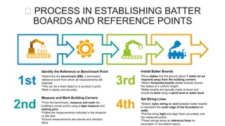 A Core Competency in Carpentry NC II.ppt
