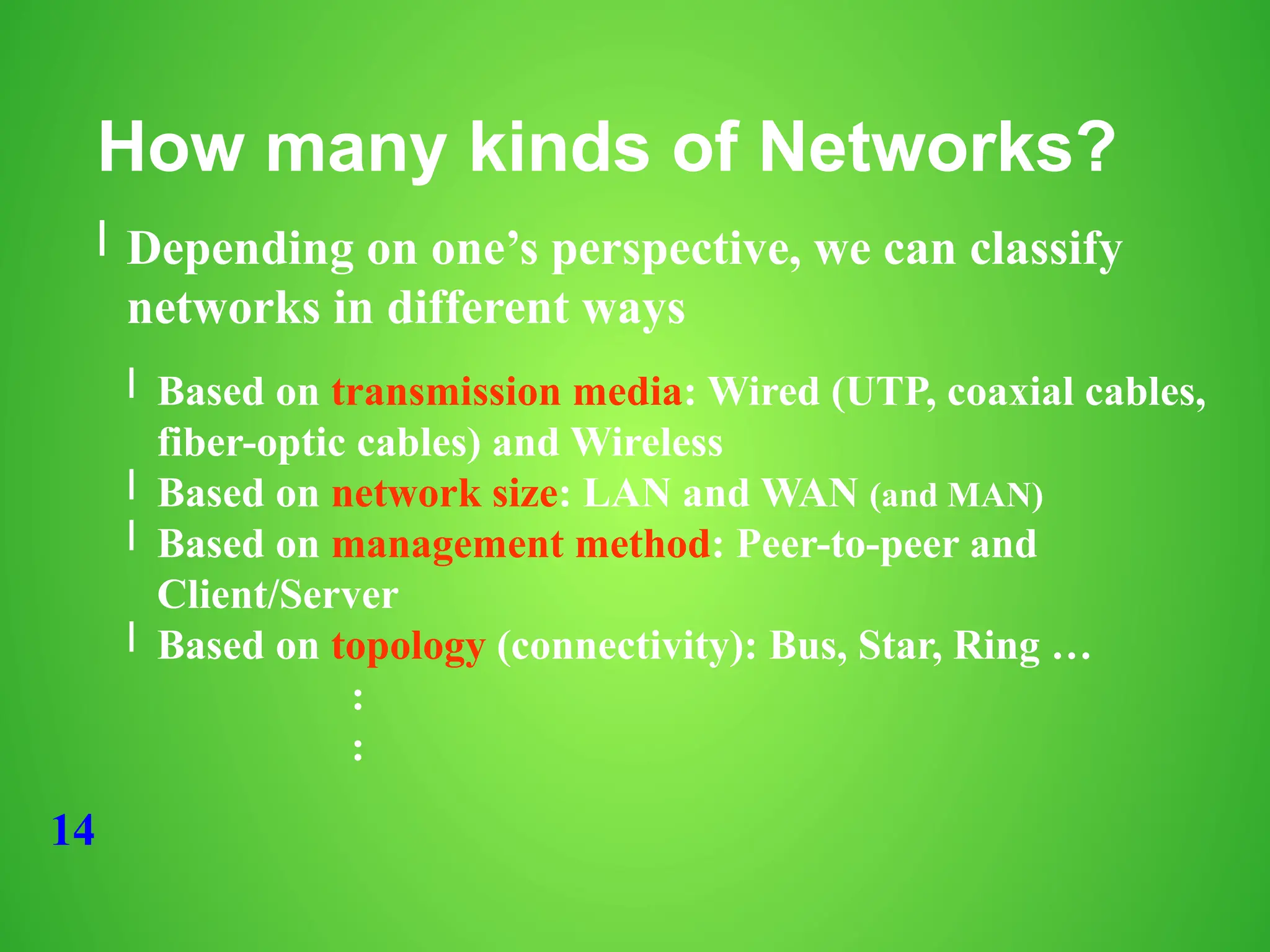 14
How many kinds of Networks?
l Depending on one’s perspective, we can classify
networks in different ways
l Based on transmission media: Wired (UTP, coaxial cables,
fiber-optic cables) and Wireless
l Based on network size: LAN and WAN (and MAN)
l Based on management method: Peer-to-peer and
Client/Server
l Based on topology (connectivity): Bus, Star, Ring …
:
:
 