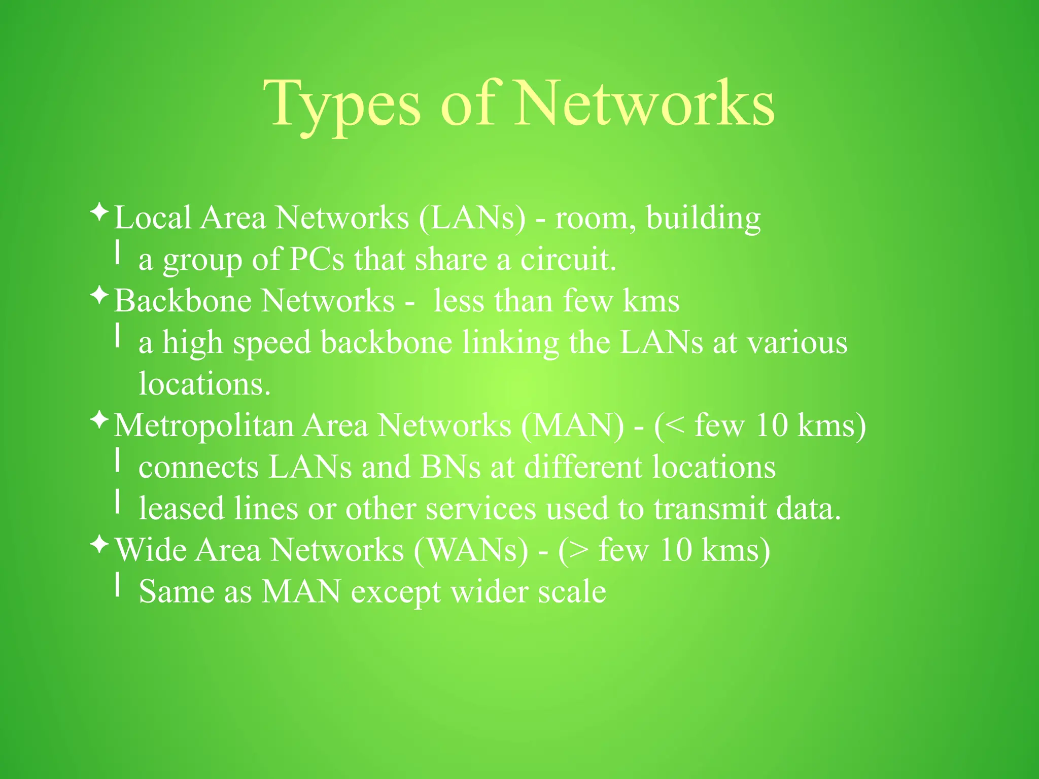 Types of Networks
 Local Area Networks (LANs) - room, building
l a group of PCs that share a circuit.
 Backbone Networks - less than few kms
l a high speed backbone linking the LANs at various
locations.
 Metropolitan Area Networks (MAN) - (< few 10 kms)
l connects LANs and BNs at different locations
l leased lines or other services used to transmit data.
 Wide Area Networks (WANs) - (> few 10 kms)
l Same as MAN except wider scale
 