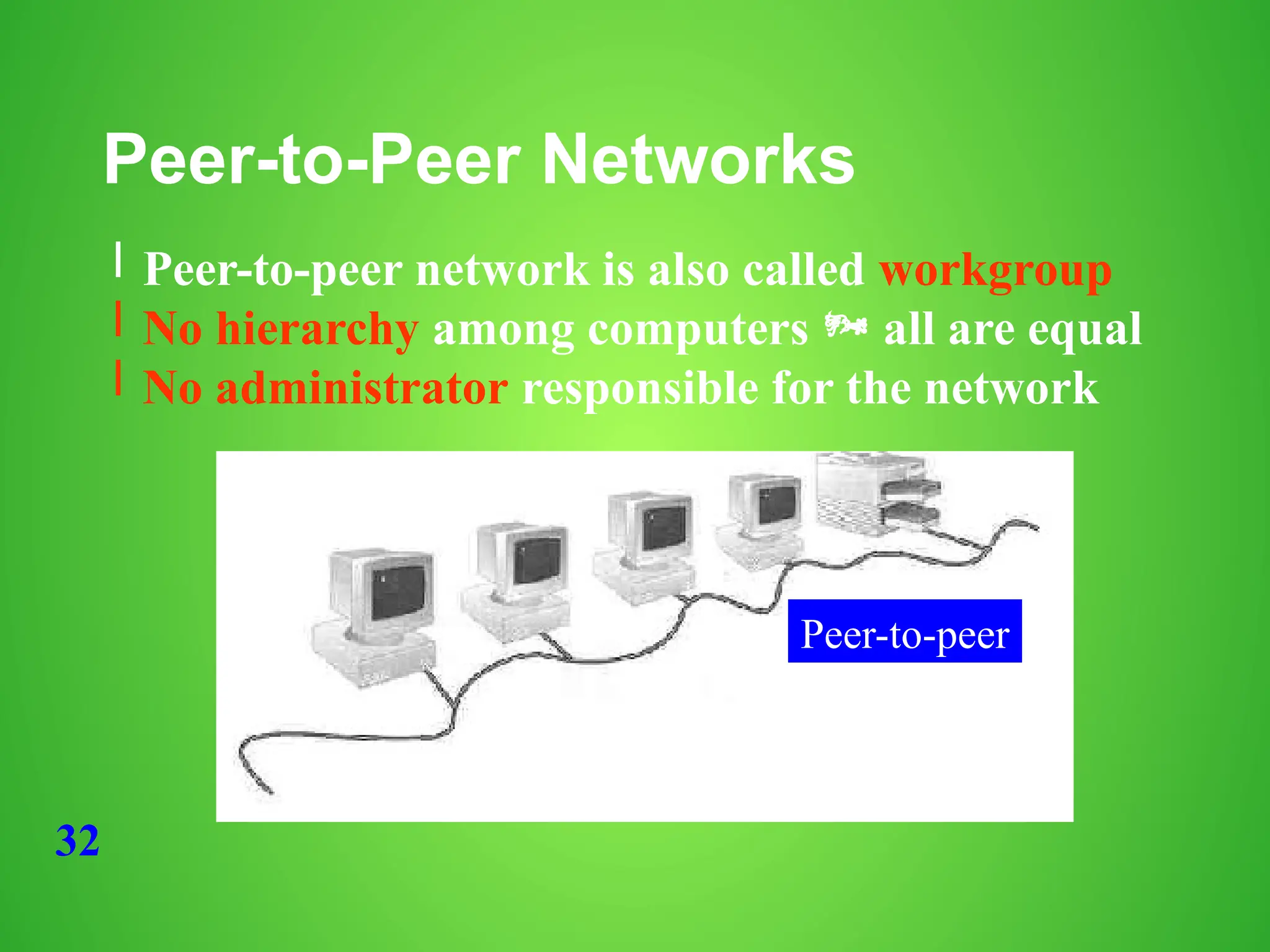 32
Peer-to-Peer Networks
l Peer-to-peer network is also called workgroup
l No hierarchy among computers  all are equal
l No administrator responsible for the network
Peer-to-peer
 