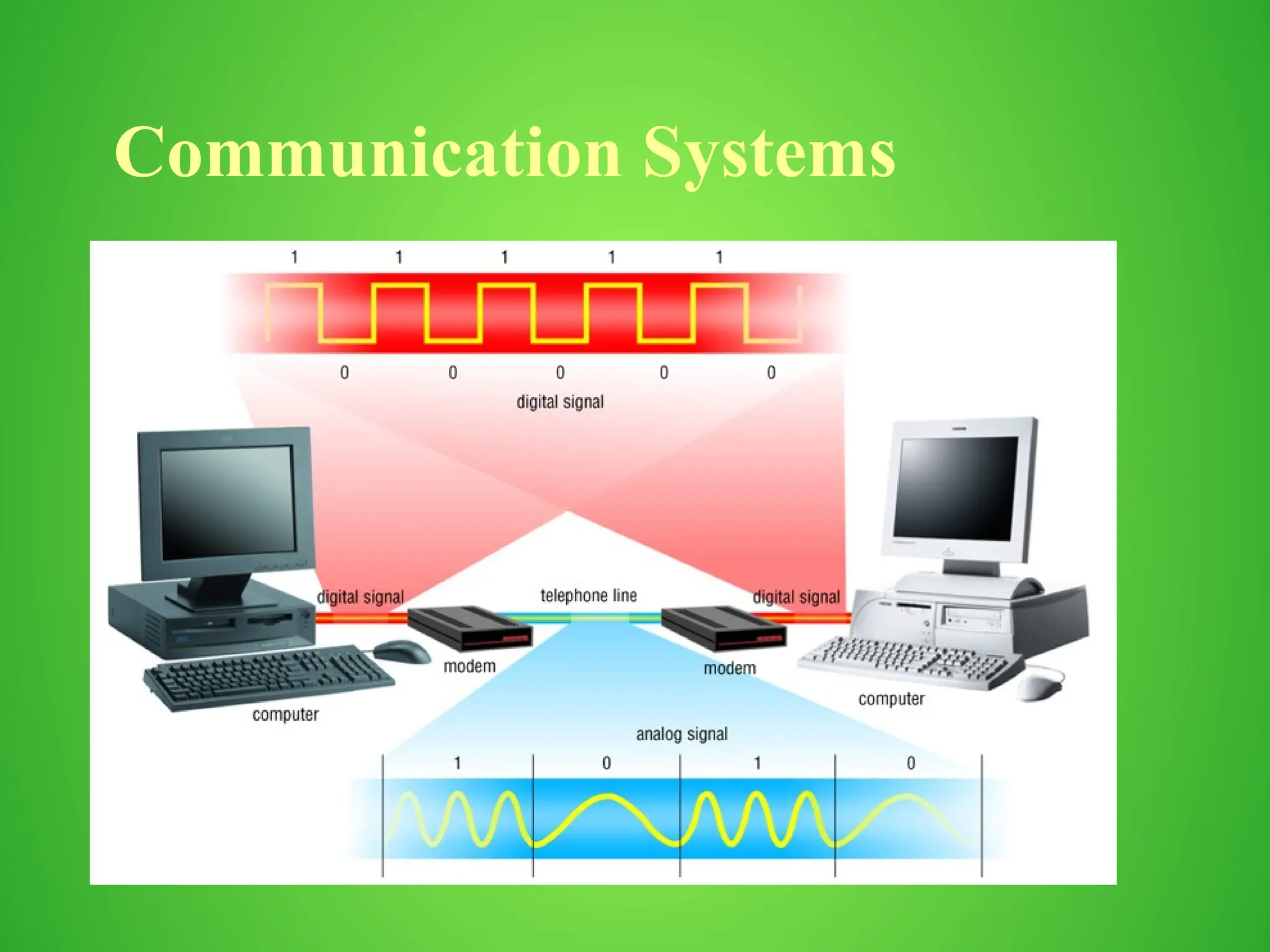 Communication Systems
 
