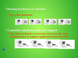 13
l Sharing hardware or software
l Centralize administration and support
l E.g. print document
l E.g. Internet-based, so everyone can access the same
administrative or support application from their PCs
 
