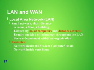 17
LAN and WAN
l Local Area Network (LAN)
l Small network, short distance
l A room, a floor, a building
l Limited by no. of computers and distance covered
l Usually one kind of technology throughout the LAN
l Serve a department within an organization
l Examples:
l Network inside the Student Computer Room
l Network inside your home
 