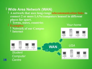 18
l Wide Area Network (WAN)
l A network that uses long-range telecommunication links to
connect 2 or more LANs/computers housed in different
places far apart.
l Towns, states, countries
l Examples:
l Network of our Campus
l Internet
WAN
Student
Computer
Centre
Your home
USA
 