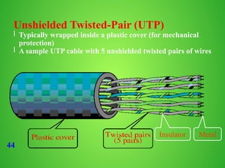 44
Unshielded Twisted-Pair (UTP)
l Typically wrapped inside a plastic cover (for mechanical
protection)
l A sample UTP cable with 5 unshielded twisted pairs of wires
Metal
Insulator
 