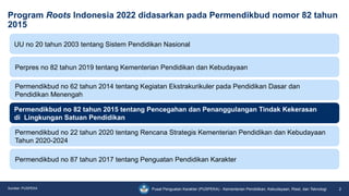 Program Roots Contoh 1. Pengenalan Program Roots Indonesia.pptx