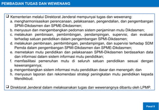 PEMBAGIAN TUGAS DAN WEWENANG
 Kementerian melalui Direktorat Jenderal mempunyai tugas dan wewenang:
a. mengharmonisasikan perencanaan, pelaksanaan, pengendalian, dan pengembangan
SPMI-Dikdasmen dan SPME-Dikdasmen;
b. menyusun dan mengembangkan pedoman sistem penjaminan mutu Dikdasmen;
c. melakukan pembinaan, pembimbingan, pendampingan, supervisi, dan evaluasi
terhadap satuan pendidikan dalam pengembangan SPMI-Dikdasmen;
d. melakukan pembinaan, pembimbingan, pendampingan, dan supervisi terhadap SDM
Pemda dalam pengembangan SPMI-Dikdasmen dan SPME-Dikdasmen;
e. memetakan mutu pendidikan dan pelaksanaan SPMI-Dikdasmen berdasarkan data
dan informasi dalam sistem informasi mutu pendidikan;
f. memfasilitasi pemenuhan mutu di seluruh satuan pendidikan sesuai dengan
kewenangannya;
g. mengembangkan sistem informasi mutu pendidikan dasar dan menengah; dan
h. menyusun laporan dan rekomendasi strategi peningkatan mutu pendidikan kepada
Mendikbud.
 Direktorat Jenderal dalam melaksanakan tugas dan wewenangnya dibantu oleh LPMP.
Pasal 8
 