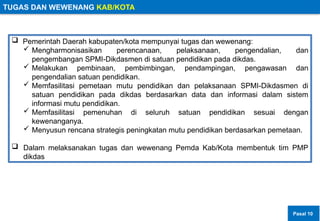 TUGAS DAN WEWENANG KAB/KOTA
 Pemerintah Daerah kabupaten/kota mempunyai tugas dan wewenang:
 Mengharmonisasikan perencanaan, pelaksanaan, pengendalian, dan
pengembangan SPMI-Dikdasmen di satuan pendidikan pada dikdas.
 Melakukan pembinaan, pembimbingan, pendampingan, pengawasan dan
pengendalian satuan pendidikan.
 Memfasilitasi pemetaan mutu pendidikan dan pelaksanaan SPMI-Dikdasmen di
satuan pendidikan pada dikdas berdasarkan data dan informasi dalam sistem
informasi mutu pendidikan.
 Memfasilitasi pemenuhan di seluruh satuan pendidikan sesuai dengan
kewenanganya.
 Menyusun rencana strategis peningkatan mutu pendidikan berdasarkan pemetaan.
 Dalam melaksanakan tugas dan wewenang Pemda Kab/Kota membentuk tim PMP
dikdas
Pasal 10
 