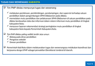 TUGAS DAN WEWENANG KAB/KOTA
 Tim PMP dikdas mempunyai tugas dan wewenang:
 melakukan pembinaan, pembimbingan, pendampingan, dan supervisi terhadap satuan
pendidikan dalam pengembangan SPMI-Dikdasmen pada dikdas;
 memetakan mutu pendidikan dan pelaksanaan SPMI-Dikdasmen di satuan pendidikan pada
dikdas berdasarkan data dan informasi dalam sistem informasi mutu pendidikan di tingkat
kabupaten/kota;
 menyusun laporan rekomendasi strategi peningkatan mutu pendidikan di tingkat
kabupaten/kota kepada Pemerintah Kabupaten/kota.
 Tim PMP dikdas paling sedikit terdiri atas unsur:
 Bidang pada dinas pendidikan
 Pengawas sekolah
 Dewan pendidikan
 Pemerintah Kab/Kota dalam melaksanakan tugas dan wewenangnya melakukan koordinasi dan
kerjasama denga LPMP sebagai perwakilan Dierektorat Jenderal di daerah.
Pasal 10
 