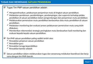TUGAS DAN WEWENANG SATUAN PENDIDIKAN
 Tugas Tim PMP satuan pendidikan adalah:
 Mengoordinasikan, pelaksanaan penjaminan mutu di tingkat satuan pendidikan;
 Melakukan pembinaan, pembimbingan, pendampingan, dan supervisi terhadap pelaku
pendidikan di satuan pendidikan dalam pengembangan dan penjaminan mutu pendidikan:
 Melaksanakan pemenuhan mutu pendidikan berdasarkan data mutu pendidikan di satuan
pendidikan;
 Melakukan monitoring dan evaluasi proses pelaksanaan pemenuhan mutu yang telah
dilakukan;
 Memberikan rekomendasi strategis peningkatan mutu berdasarkan hasil monitoring dan
evaluasi kepada kepala satuan pendidikan.
 Tim PMP satuan pendidikan paling sedikit terdiri atas:
 Perwakilan pimpinan satuan pendidikan
 Perwakilan guru
 Perwakilan tenaga kependidikan
 Perwakilan komite sekolah
 Satuan pendidikan dalam melaksanakan tugas dan wewenang melakukan koordinasi dan kerja
sama dengan tim PMP daerah.
Pasal 11
 