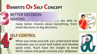 BENEFITS OF SELF CONCEPT
When you know yourself, you are able to
make better choices about everything, from
small decisions to big decisions.
SELF-CONTROL
When you know yourself, you understand what
motivates you to resist bad habits and develop
good ones. You’ll have the insight to know
which values and goals activate your willpower.
BETTER DECISION-
MAKING
 