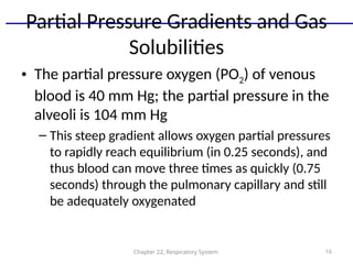 Oxygen Co2 Transport in the Lungs(Exchange og gases) | PPT