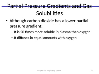 Oxygen Co2 Transport in the Lungs(Exchange og gases) | PPT