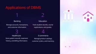 Applications of DBMS
1
Banking
Manage accounts, transactions,
and customer information.
2
Education
Track student records, course
registrations, and grades.
3
Healthcare
Store patient records, treatment
history, and billing information.
4
E-commerce
Manage product catalogs,
customer orders, and inventory.
 