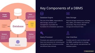 Key Components of a DBMS
Database Engine
The core of the DBMS, responsible for
data storage, retrieval, and
management. It provides the
foundation for all database operations.
Data Storage
Physical storage mechanisms, including
files, tables, and indexes, that hold the
actual data. They ensure efficient
storage and retrieval of data.
Query Processor
Processes user queries and translates
them into instructions for retrieving and
manipulating data. It ensures accurate
and efficient data retrieval.
User Interface
Provides tools for users to interact with
the DBMS, enabling them to manage
data, create queries, and administer the
database system.
 