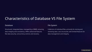 Characteristics of Database VS File System
Database
Structured, integrated data, managed by a DBMS, ensuring
data integrity and consistency. Offers advanced features
like data security, concurrency control, and recovery.
File System
Collection of individual files, primarily for storing and
retrieving data. Less structured, with limited features for
data management and integrity.
 