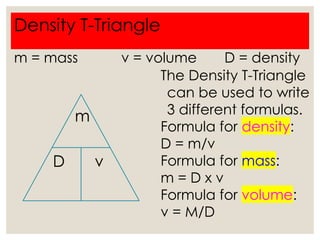 1. Measuring mass volume and density.pptx