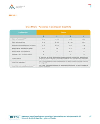 1. Reglamento RECSS 3.0 mlp mlp mlp mlp mlp mlp.pdf