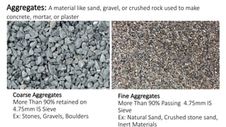 Aggregates: A material like sand, gravel, or crushed rock used to make
concrete, mortar, or plaster
Coarse Aggregates
More Than 90% retained on
4.75mm IS Sieve
Ex: Stones, Gravels, Boulders
Fine Aggregates
More Than 90% Passing 4.75mm IS
Sieve
Ex: Natural Sand, Crushed stone sand,
Inert Materials
 