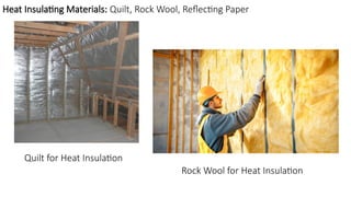 Heat Insulating Materials: Quilt, Rock Wool, Reflecting Paper
Quilt for Heat Insulation
Rock Wool for Heat Insulation
 